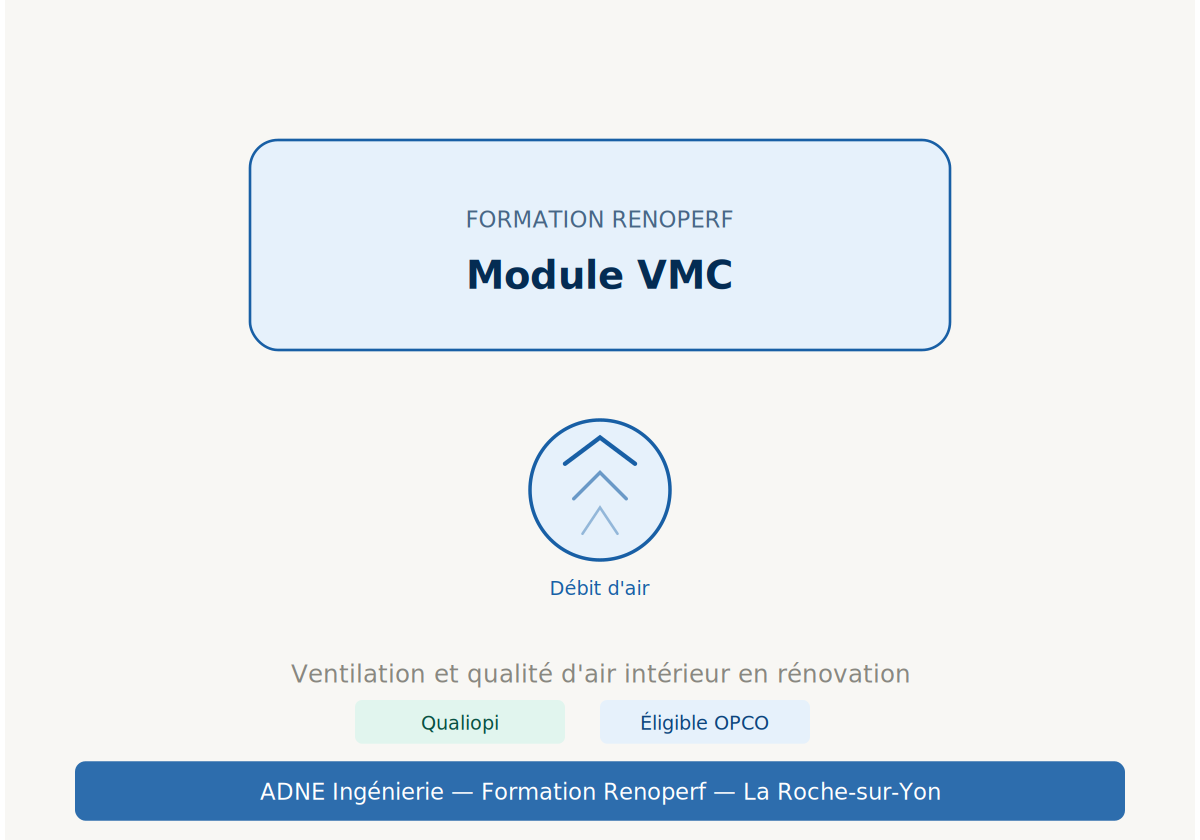Formation Renoperf — Module VMC : maîtriser la ventilation pour une ...